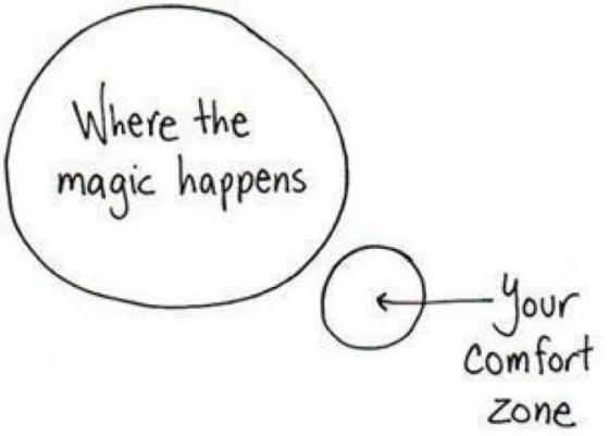 Comfort-zone