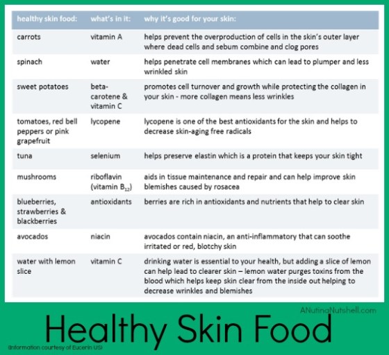 healthy-skin-food.jpg